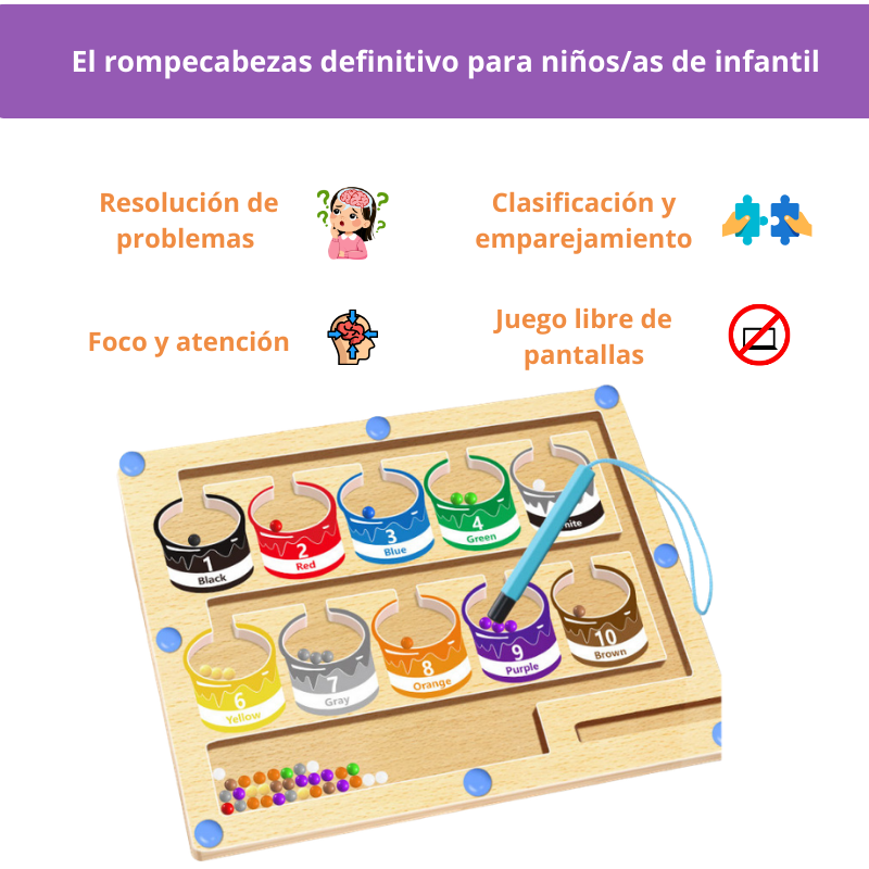 Tambores Magnéticos